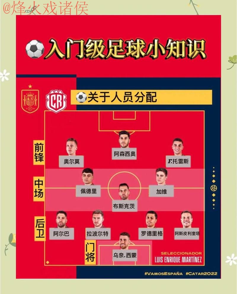 掌握世界杯滚球技巧的官方攻略