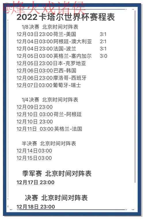 世界杯预测最佳入口推荐