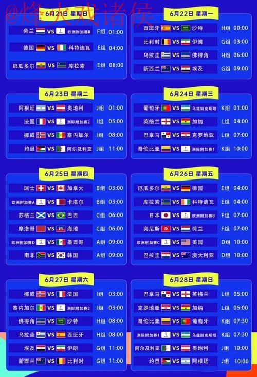 世界杯预测最佳入口推荐