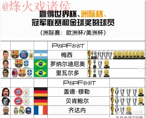 世界杯滚球排行官方指南 世界杯滚球排行官方指南