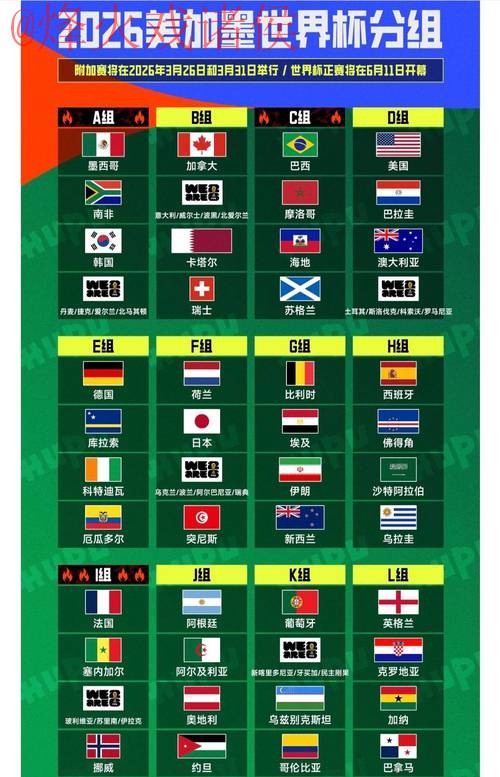 世界杯滚球排行官方指南 世界杯滚球排行官方指南