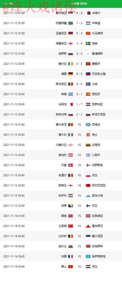 世界杯比分在线实时最佳平台 世界杯比分在线实时最佳平台