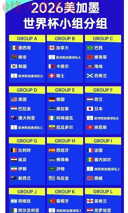 “2026世界杯滚球实时赔率与最佳投注策略” “2026世界杯滚球实时赔率与最佳投注策略”