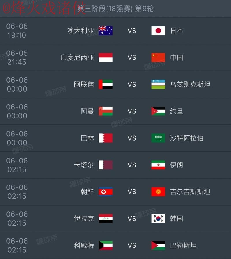 2026世界杯比分最新网站资讯揭秘