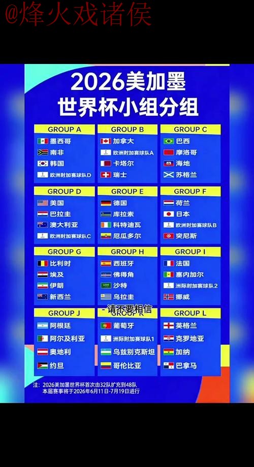 2026世界杯比分最新网站资讯揭秘