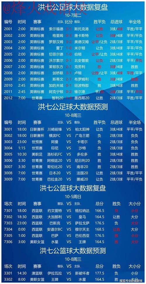 探索世界杯投注最新最佳策略：深度解析