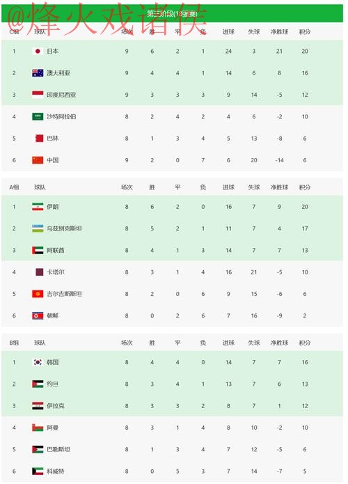 2026年世界杯投注开户热门选择分析