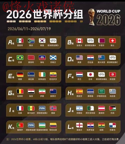 2026年世界杯投注开户热门选择分析