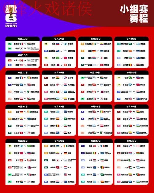 2026世界杯比分软件全站解析助手