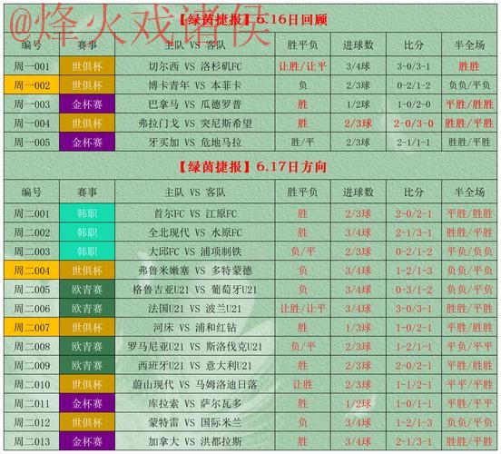 世界杯外围在线投注最佳选择