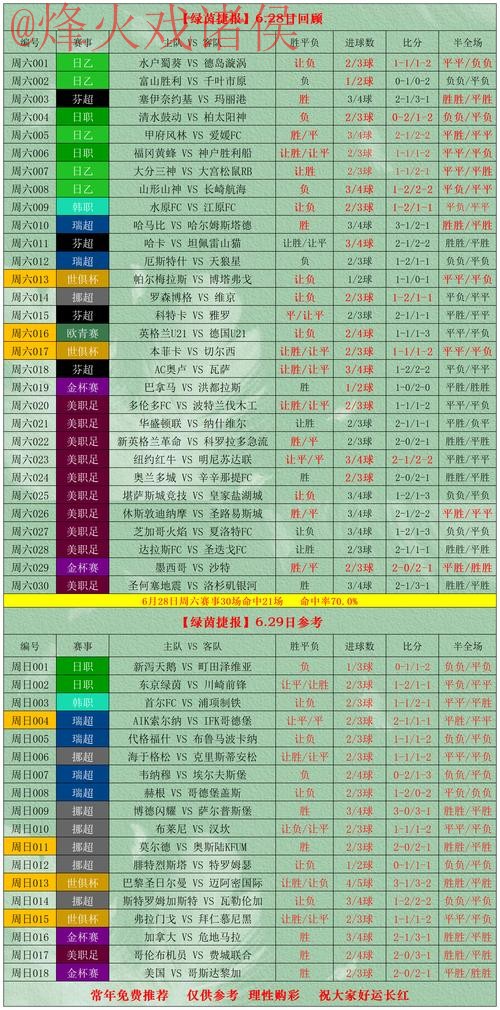 世界杯外围在线投注最佳选择