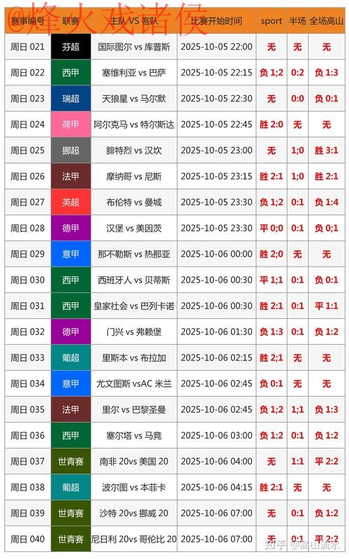 2026世界杯比分APP最新官网入口