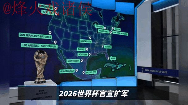 2026世界杯预测最新官方动态地址