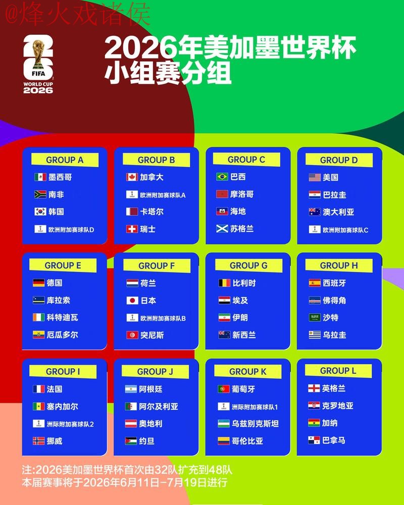 2026世界杯比分APP下载推荐最佳选择