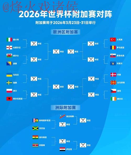 2026世界杯预测技巧大揭秘